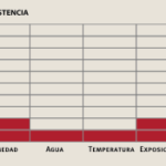 Etiquetas para Etiquetadoras manuales